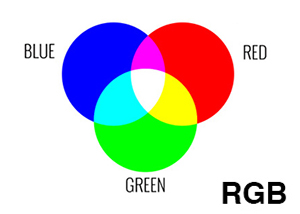 سیستم رنگی RGB